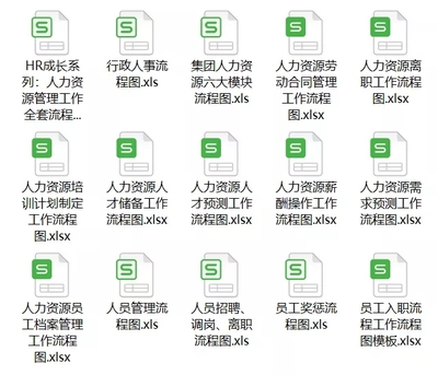 免費領取全套人力資源制度與流程資料，獲取專業信息咨詢服務